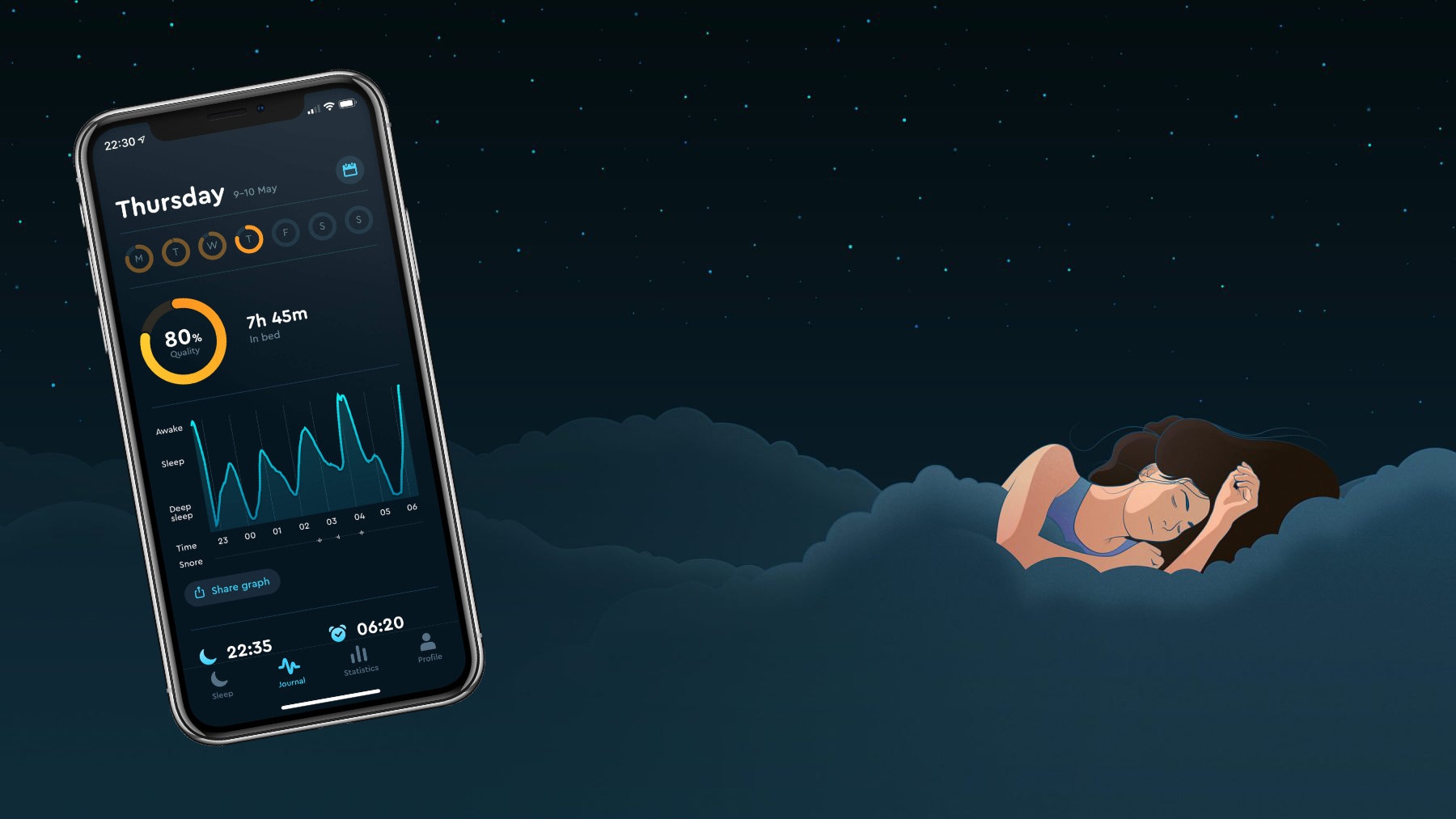 Sleep Cycle Review: Sleep Tracker & Smart Alarm Clock